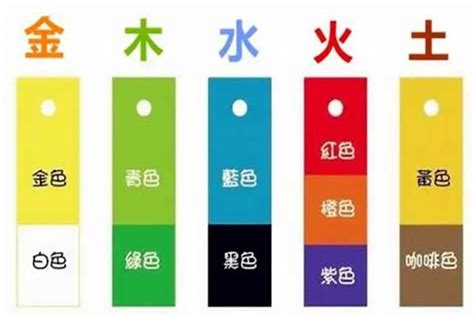 五行顏色灰色|灰色是属于五行属什么颜色